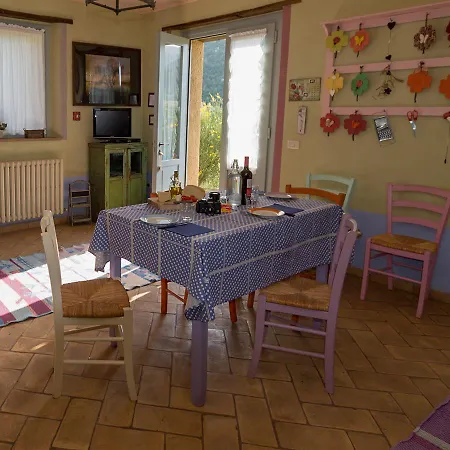 Farma La Fonte